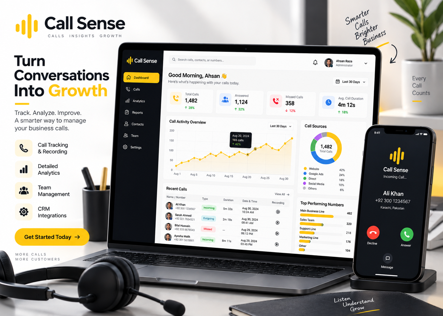 Call Sense product