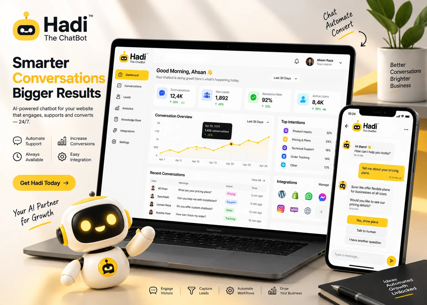 Hadi product